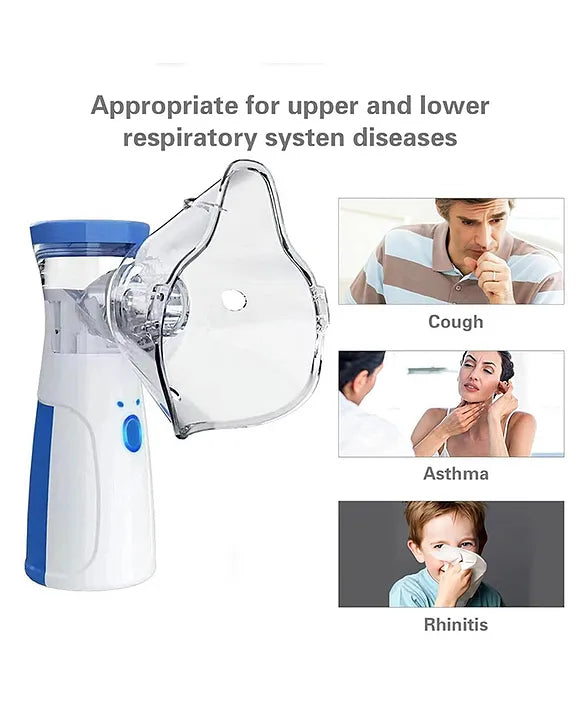 Mesh Nebulizer